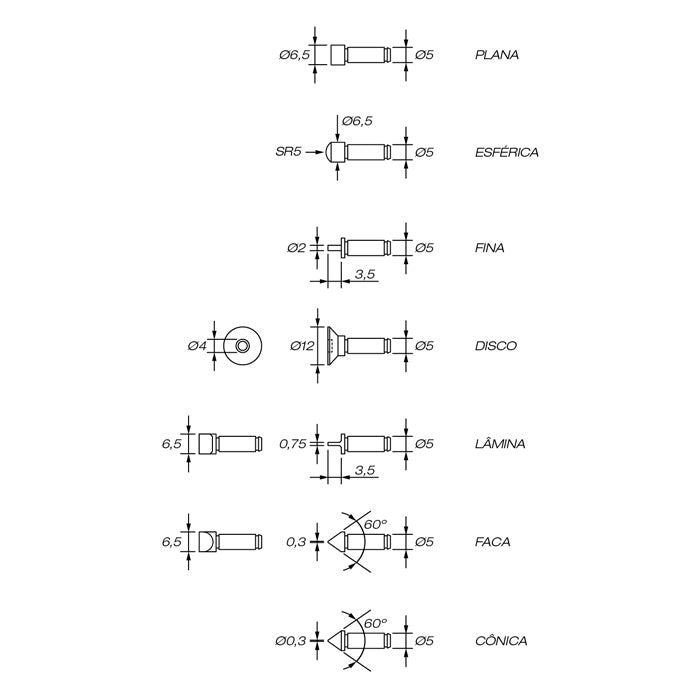 PONTAS (MEDICOES DIVERSAS)