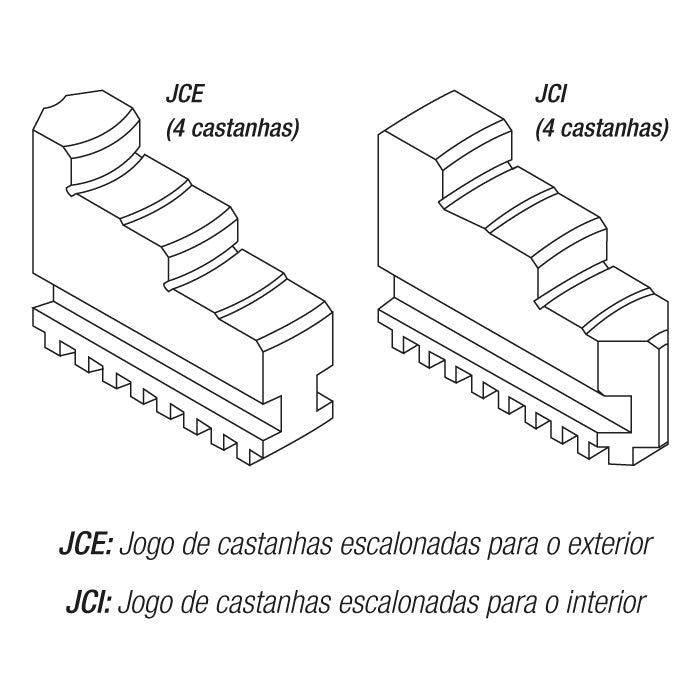 PLACAS PARA TORNO 4 CASTANHAS UNIVERSAIS (FOFO)